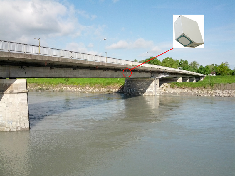 Brezkontaktni radar za merjenje pretoka RQ-30 (RQ-30a) - slika 1